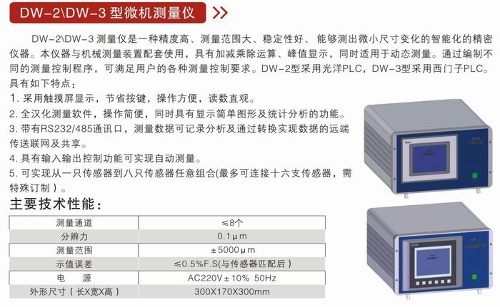 DW-2-DW-3 型微機(jī)測(cè)量?jī)x1.jpg